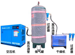 開山wx系列渦旋式空氣壓縮機