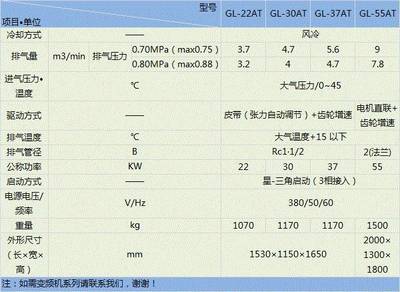 貴雷動力設(shè)備(上海)入駐“粉享通”金牌會員