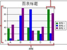 中國渦旋式空氣壓縮機(jī)行業(yè)市場現(xiàn)狀調(diào)研與發(fā)展趨勢預(yù)測分析報(bào)告2018-2024年