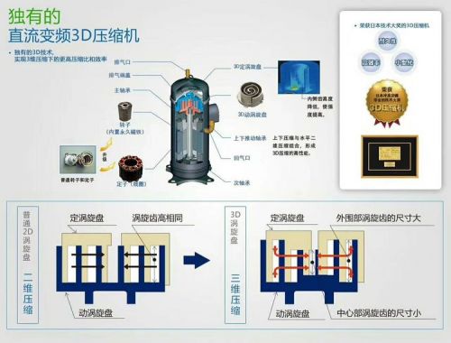 三菱重工海爾攜手福建南靖縣法院 共創政務舒適空間