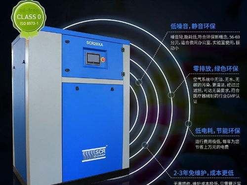制藥行業用無油渦旋空壓機,匹配生產