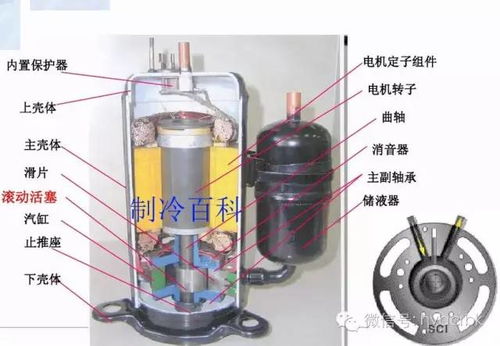 暖通人應(yīng)該知道的中央空調(diào)分類及常用設(shè)備功能