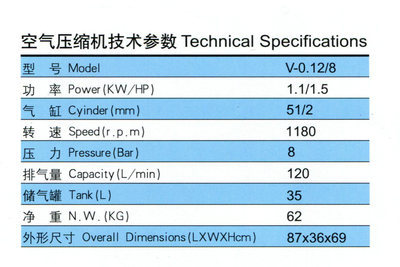 【精品推薦V0.12/8 移動渦旋式空壓機】價格,廠家,圖片,空氣壓縮機/氣泵/空壓機,天津市凱威五金工具商貿-